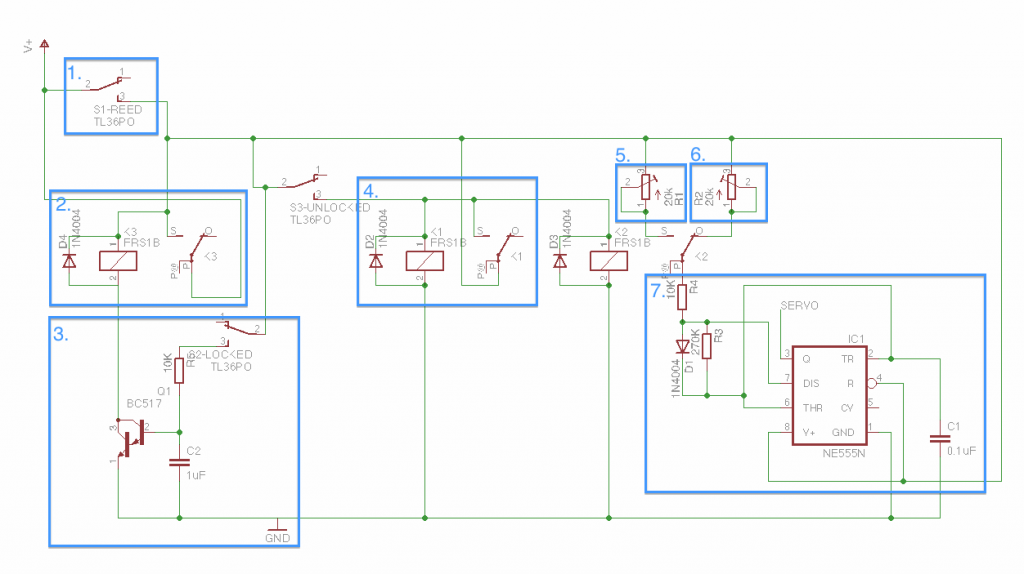 Secret box circuit.